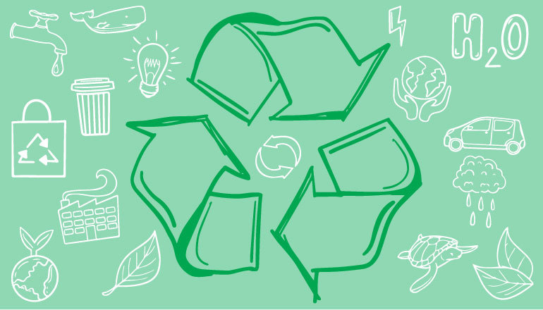 How to Get Started with Recycling at Home and in the Workplace