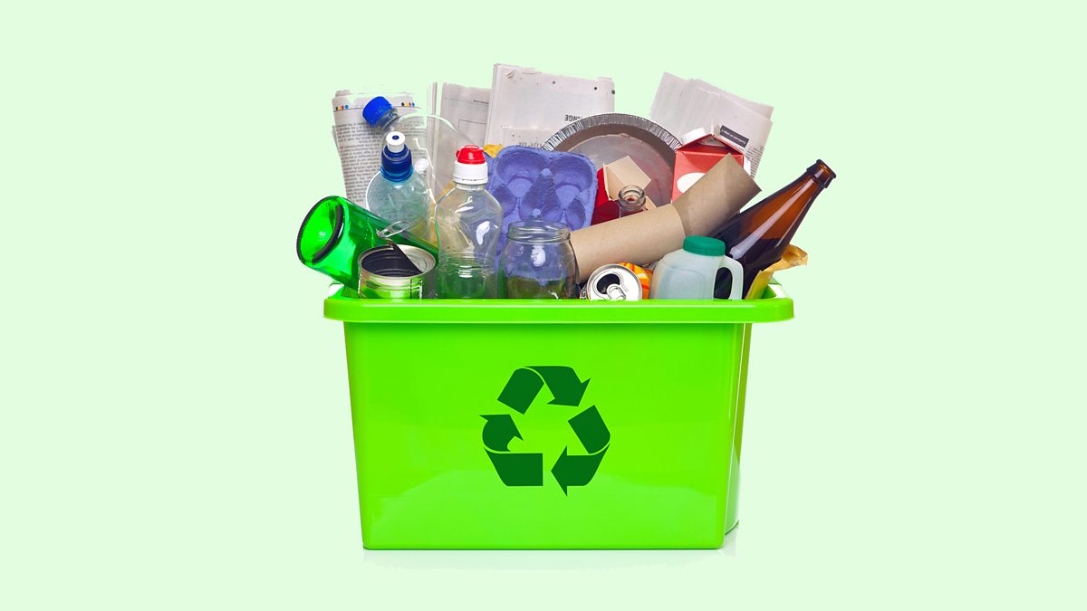 What is Recycling?